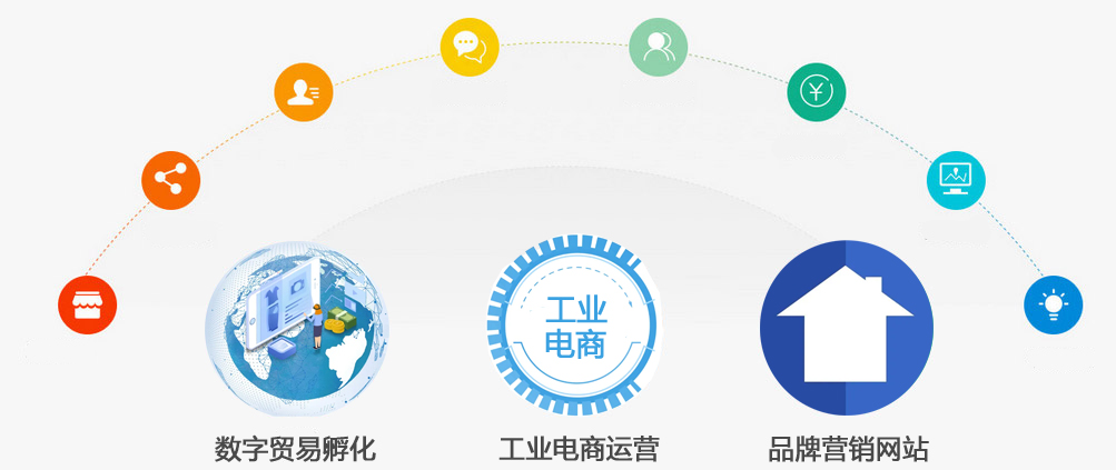 优软 - 连锁门店营销系统_门店会员系统_会员营销系统_会员管理系统_微信营销系统_微信会员系统_微信会员卡管理系统_会员积分管理软件_轻餐饮收银软件_微信点餐系统