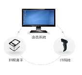 二维码收款平台